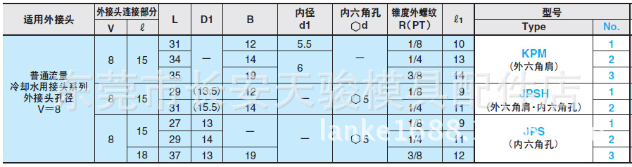 ӦMISUMI|JPSH-1|JPSH-2|ͭˮ|ͭˮ|ģˮ|ģˮ