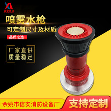 �������Fˮ�� ��������ˮ���_��ֱ�����^ �ɰ�Ҫ�� ��ˮ��