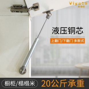 Һ���U֧�� �Ϸ��T���֧�Ι��� �·��T���_֧����y̨����֧��
