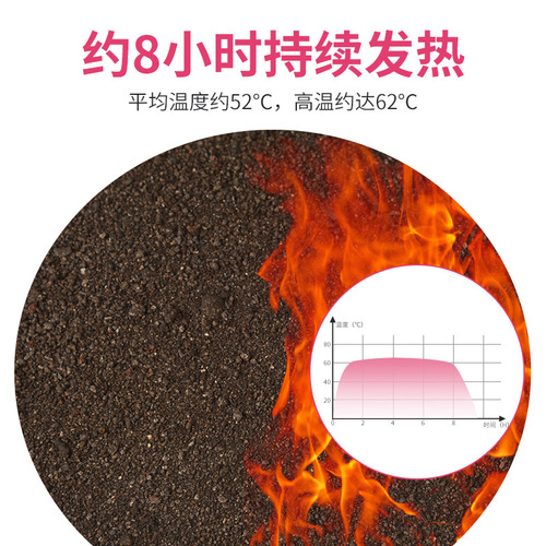 Wholesale Wormwood Warming Patch Motherwort Heating and Warming Winter Body Warming Patch Heating Patch Warming Baby Warming Patch Warming Baby