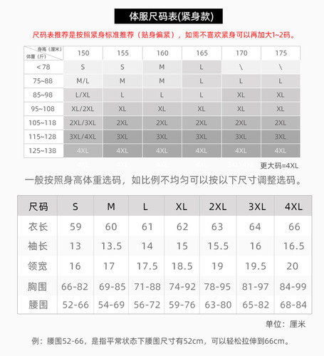 Cotton Adult Backless Leotard Bodysuit Women's Dancewear Ballet Dance Physical Fitness Art Exam Short Sleeve Training Suit