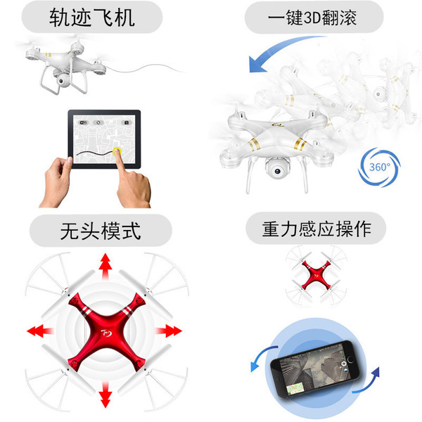 unmanned airplane *S