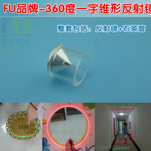 360�ȶ෽λһ���F�η����R �t�G�{�t��ȫ�����D�伤���RƬ��WƬ