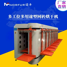 皮革加工;上胶机;其他制鞋机械