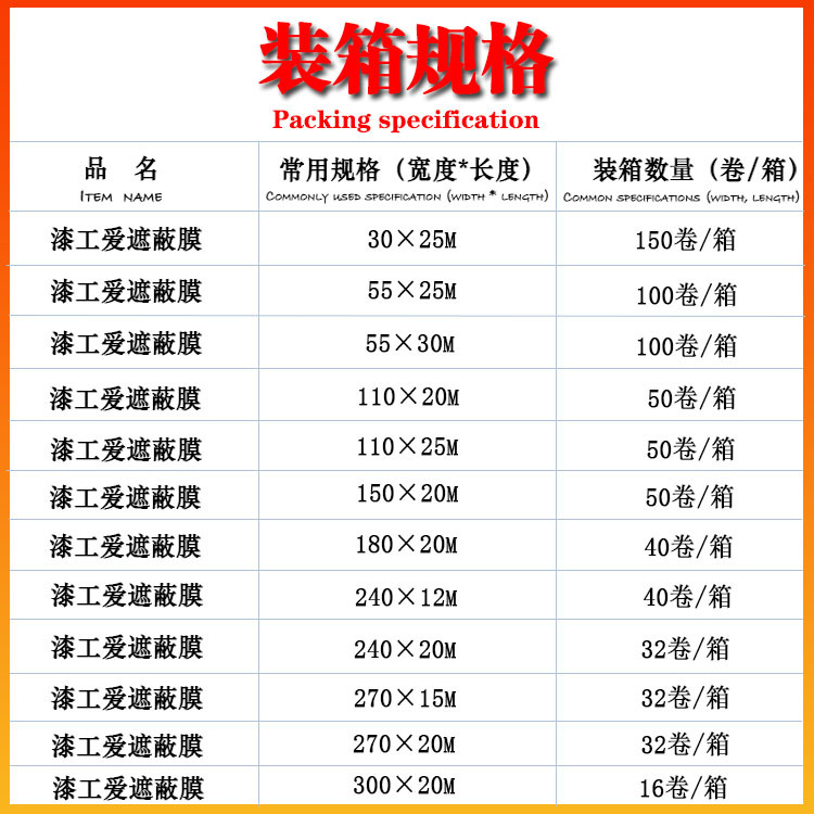 Pintor amor papel pintura película adhesiva pintura del coche película protectora muebles decoración piso pared película a prueba de polvo