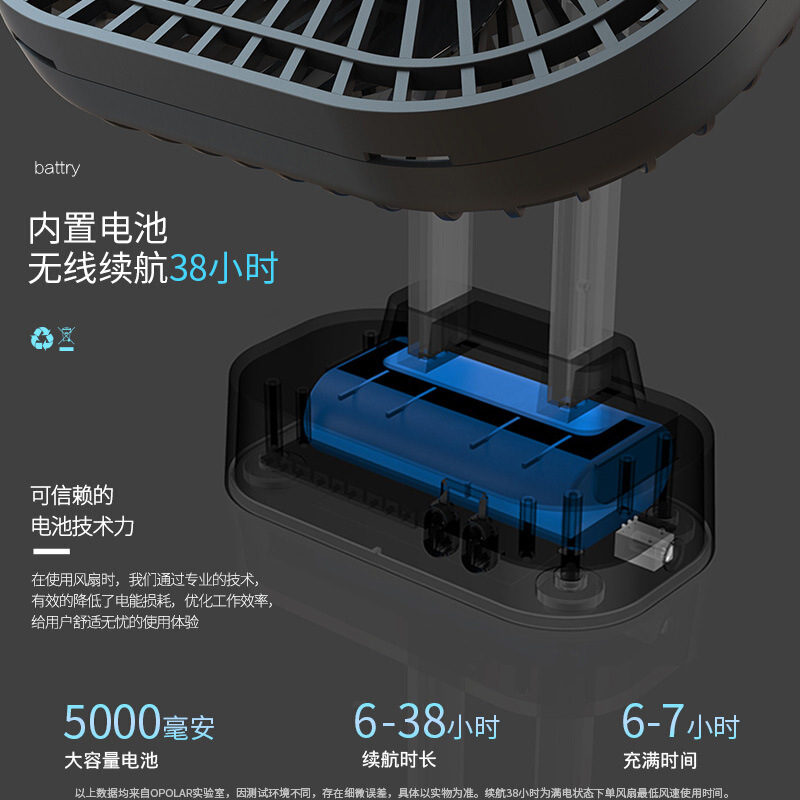 Dongguan fábrica de sincronización de escritorio mini ventilador de los niños USB de carga portátil mudo ventilador de escritorio de la Oficina