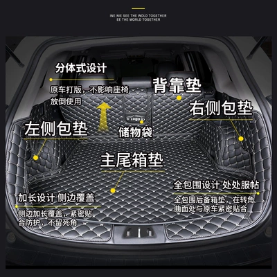 Trunk Mat | Mat