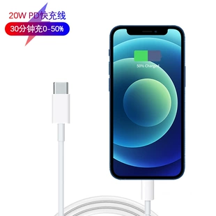 Product Media