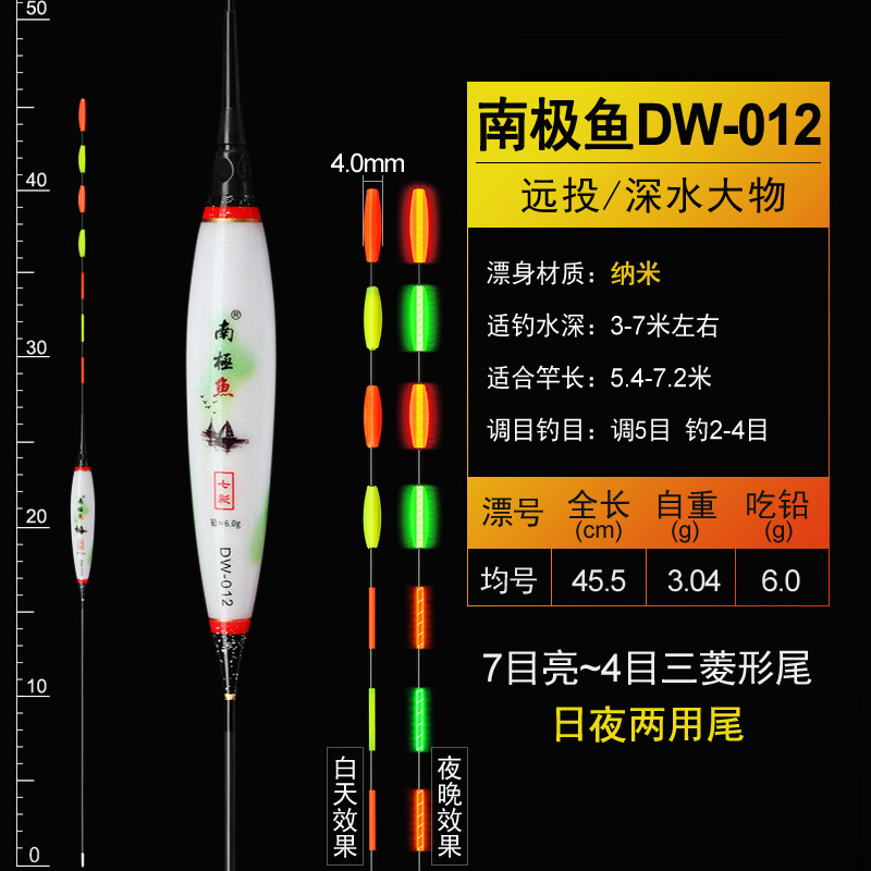 4+1 해외직구 찌 // 남극 물고기 DW-12 (6.0 g) 삼각 꼬리 평균