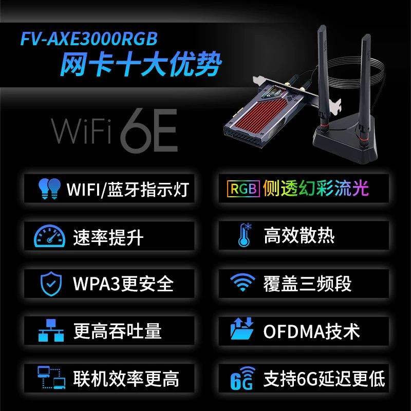 AX210 беспроводная сетевая карта для настольного компьютера WiFi 6E игровая карта двойной частоты Bluetooth wifi приемник