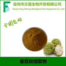 10:1֦ȡ̹֦ۣSF؛У1kgӆ