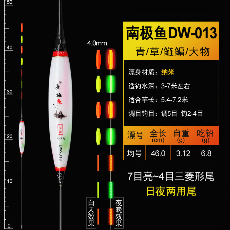 4+1 해외직구 찌 // 남극 물고기 DW-13 (6.8 g) 삼각 꼬리-평균