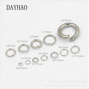 ���P䓾����Ȧƽ�п��_��Ȧ ƽ�چ�Ȧ�B��Ȧ0.9-1.2mm�ɬF؛����