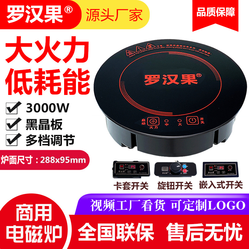 3000W-288mm