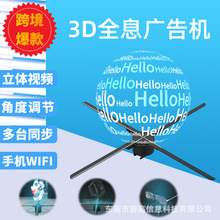 ȫϢLȱڒVC ledwDҸ՚3dͶӰxŲ