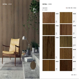 功能薄膜;建筑膜;玻璃贴