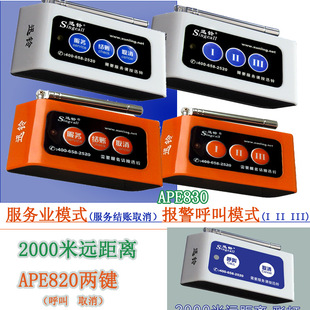 APE820��830Ѹ⏟o����������⏟o������ϵ�y ���S�Ƶ��tԺ�����