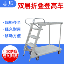 �S�ҹ������Ƅ��p���ۯB�Ǹ�܇ �}��С�͵Ǹ�ƽ̨܇�ƄӵǸ���