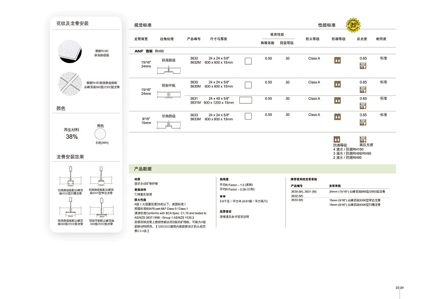 阿姆斯壮 Mineral wool board matching painted keel ceiling Long brand light steel keel Taishan gypsum board partition wall
