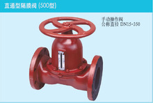 ձNIPPON DAIYA VALVE CO.,LTD(NDV500͸ĤyNDV yT NDV