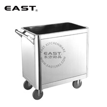 ����ֲ۳���EAST�������ߡ�