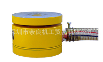 �ձ�Kyowa������LUX-B-2KN-ID/LCX-A-5KN-ID ���