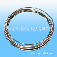 �y�~�Ͻ�  �ߏ�����   �Ͻ���� �~�Ͻ������  ΢��������~о