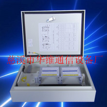 ���U�������F1:32�����  ���ܶ�1��32��Ƭʽ���·����S�ҟ��u