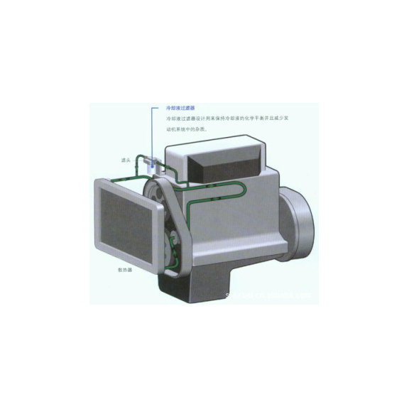 ����ɭ��ȴҺ������ ����һ�๦�ܸ�������� �͸�ʴ������