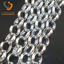 ԴͨX朗l yBLȦȦƷ朆μO