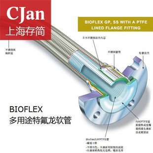 BIOFLEX ���P䓾����ط����� Ӣ��Aflex�ط���ܛ��