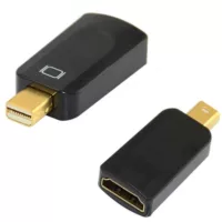 Поворотный Mini DP (DisplayPort) на HDMI, вращающийся адаптер Mini DP→HDMI