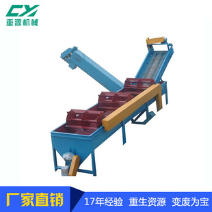 �|ݸ��Դ�S�ҹ���PET����ƿƬ��ϴ�O�����ϳ���Ưϴˮ�ۡ�����Ч