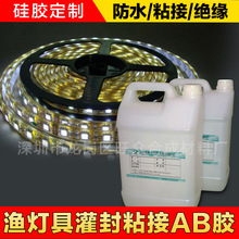 ����z �����z�S�Үa�N�ߏ���ճ���Ժüӳ���LED Ӳ���lҺ�w���z