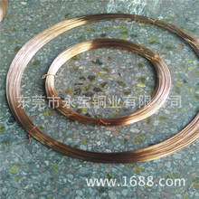 ���aQBe2.0��~��Ҏ��0.8 1.0 1.2 C17200��~�z ����~�⾀