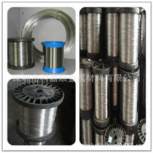 lSUS631P䓏ɾ 631P䓽z MڲP䓾 ҎRȫ