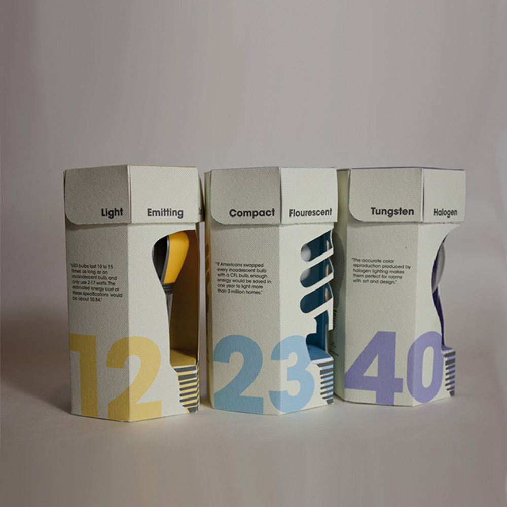 可定个性设计小型灯纸制包装盒 LED彩印包装、源厂家加工