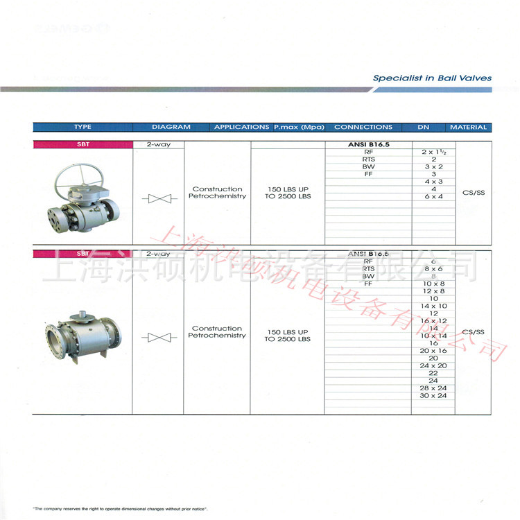 GEMELS球阀选型库存现货GEMELS