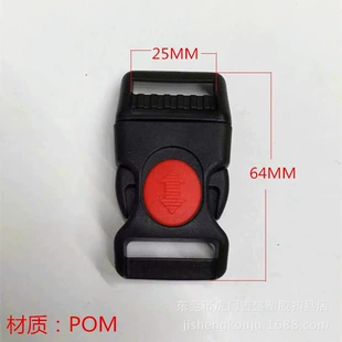 Product Media