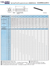 �����N ̨���M�� Ӣ�Ə����N ANSI B18.8.2 �_���N