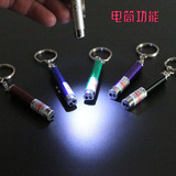 Интерактивная игрушка с лазером, домашний питомец, кот