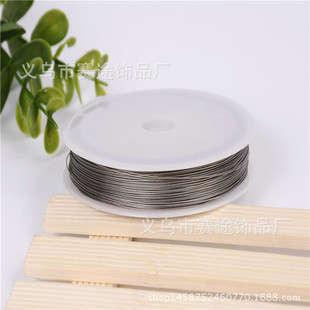 ������������������ �錚�Ʒȫ��ܛ䓽z�� DIY�������
