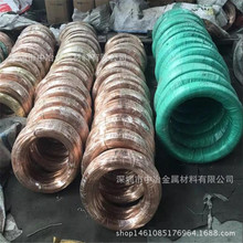 �S�����lȫܛ���~�� T2��������~�� c1100��Ӳ���~�����~�z��