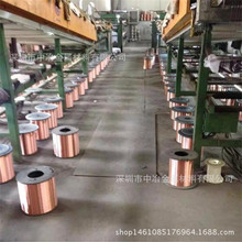 C1100���~�� 0.08mm���Ⱦ�Ȧ�~�� ���z��C5191�����~��0.1mm