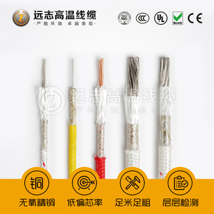�����ĸ�͸ߜؾ��S��늴żӟᾀ10mm1625ƽ���ͻ�����1000�Ⱦ��|