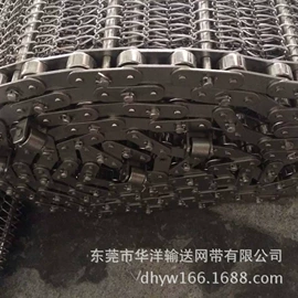 网带;传动链;金属板网