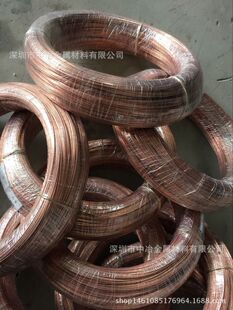 TU2�o���Ͼ� 2.5/8.0mm�o�����~�U ��ұ���a�ӹ���a/��