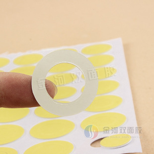 ��ĭ�A�ΰ����N�p���z ���Ĺ޵����p���z�����z�NƬ�����p���z�|