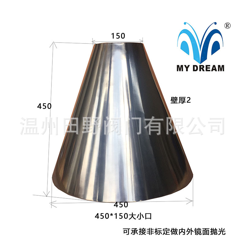 ������ִ�Сͷ׶�α侶��ͬ���쾶�� ģ���������ȿ�