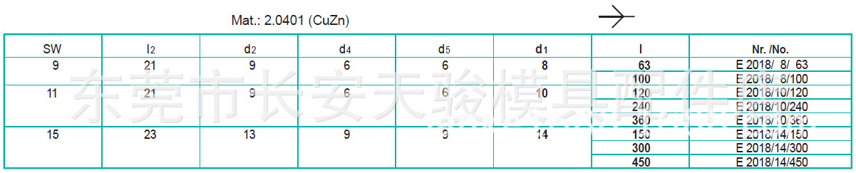 Ӧģ˹|E2018/10/120|E2018/10/240|E2018/10/360|ӳˮ